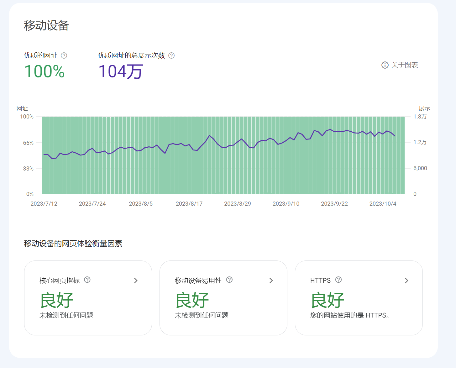 移動端優質網址 1
