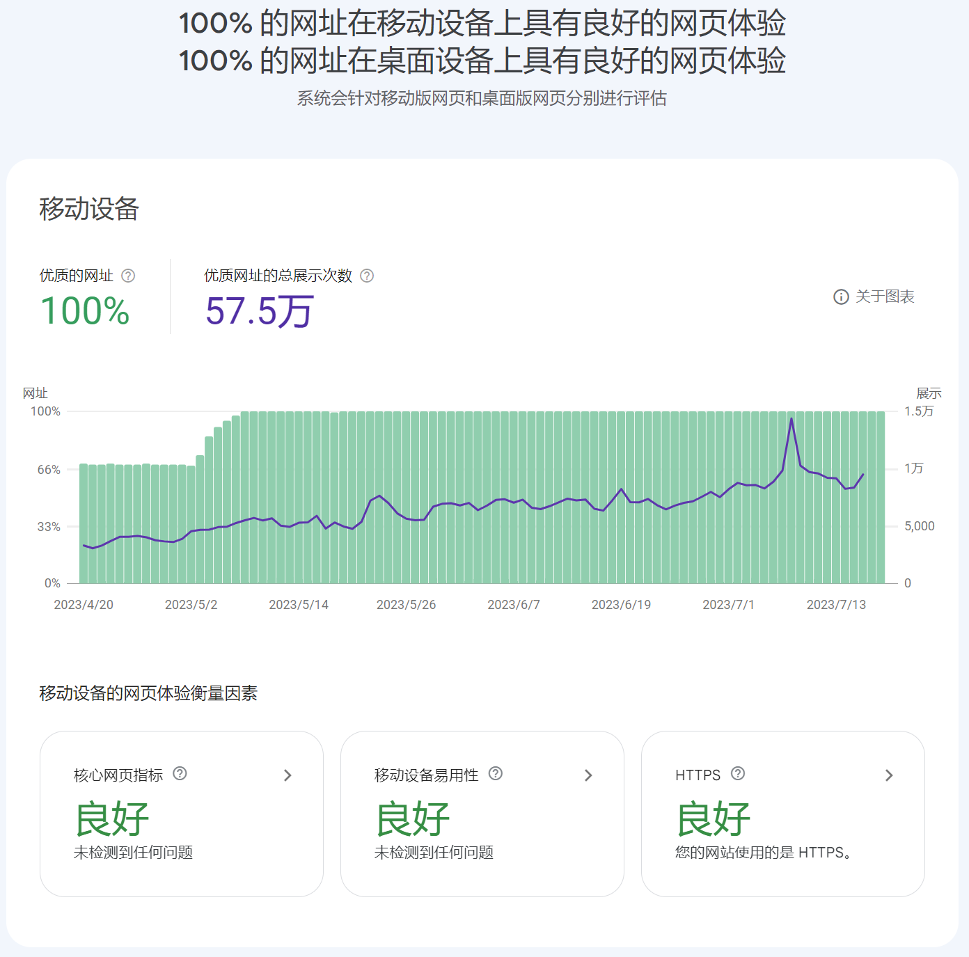 移動端優質網址 2